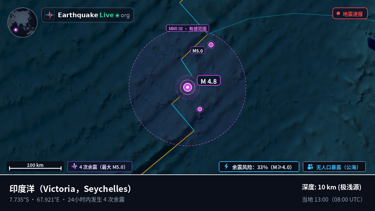 印度洋 (Seychelles)