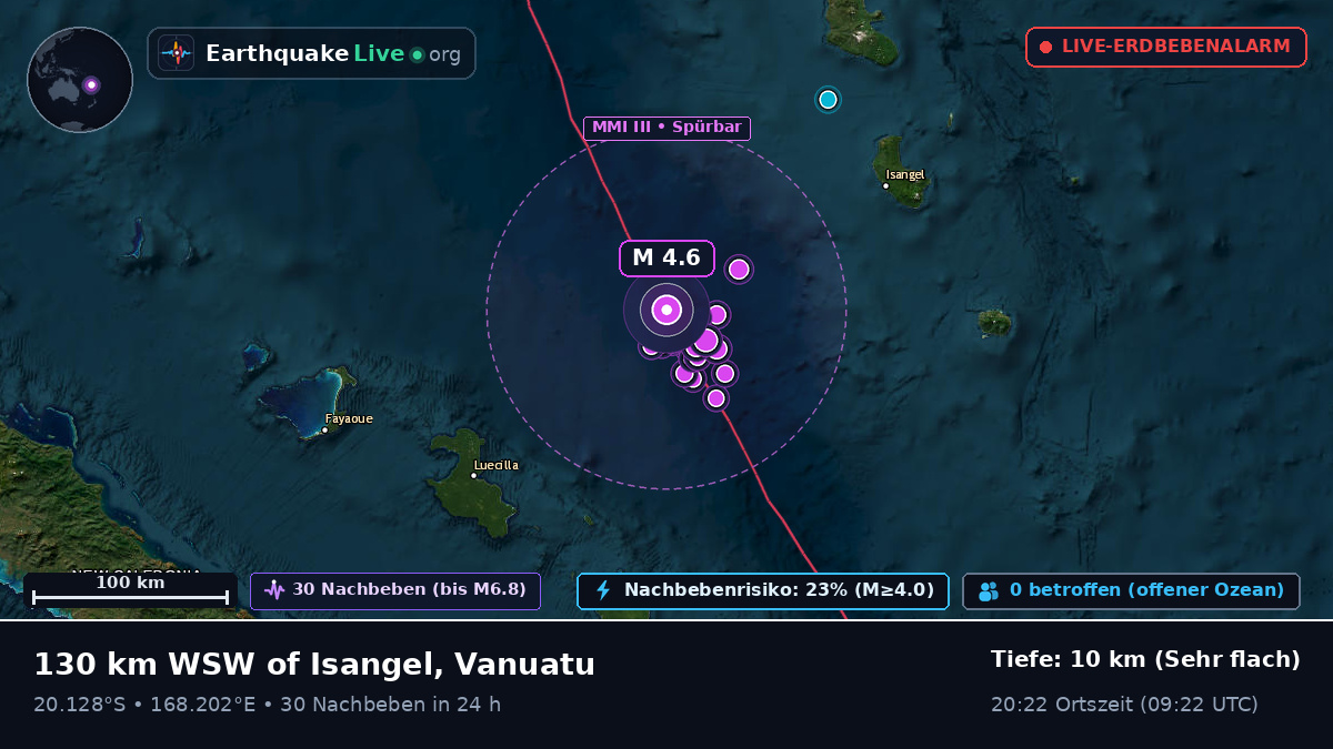 Südpazifik (Vanuatu)