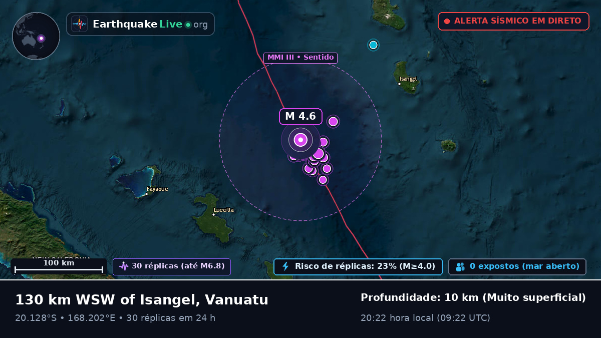 Oceano Pacífico Sul (Vanuatu)