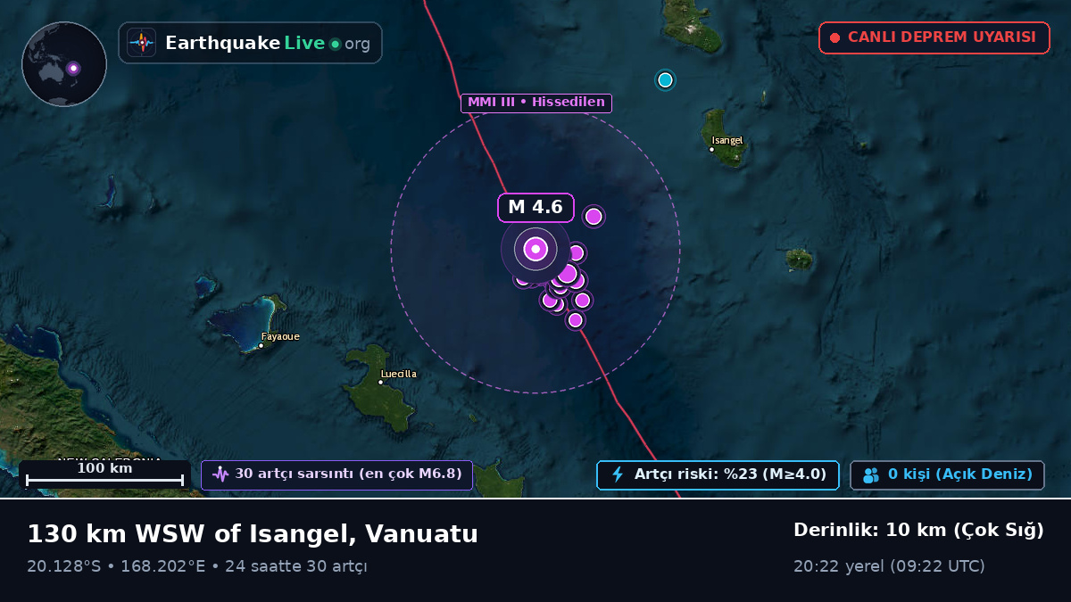 Güney Pasifik Okyanusu (Vanuatu)
