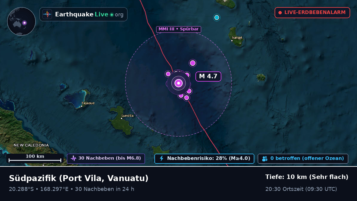 Südpazifik (Vanuatu)