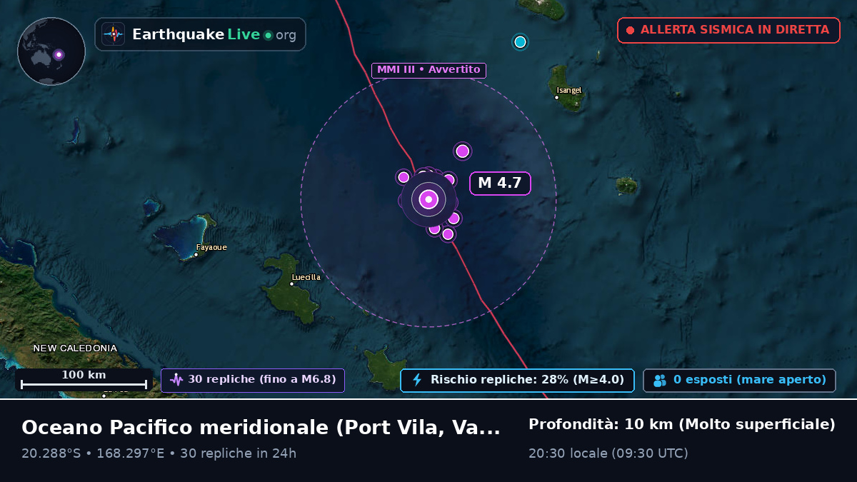 Oceano Pacifico meridionale (Vanuatu)