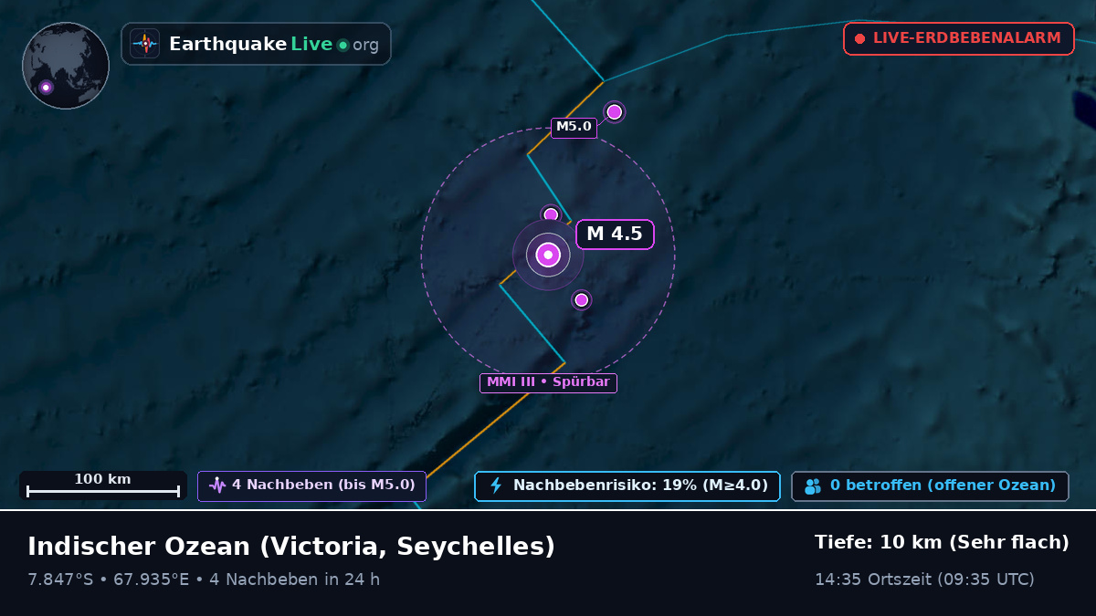 Indischer Ozean (Seychelles)