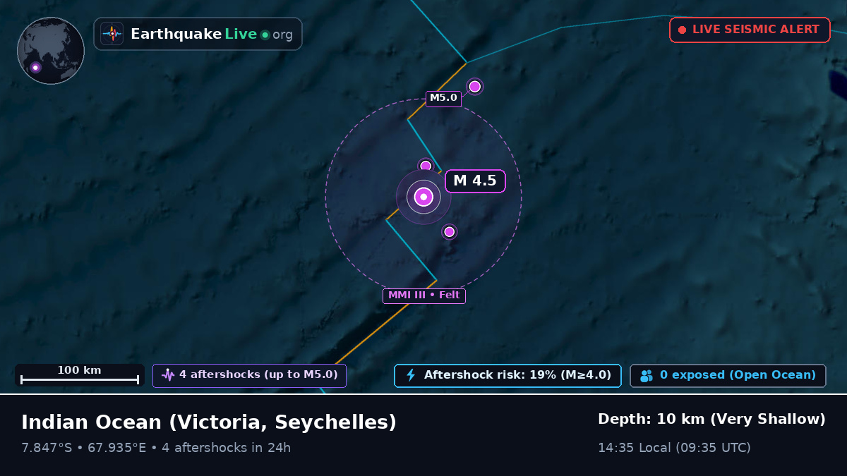 Indian Ocean (Seychelles)