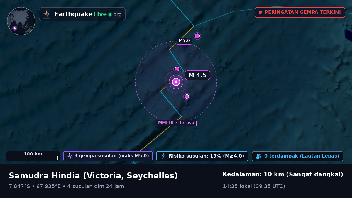 Samudra Hindia (Seychelles)