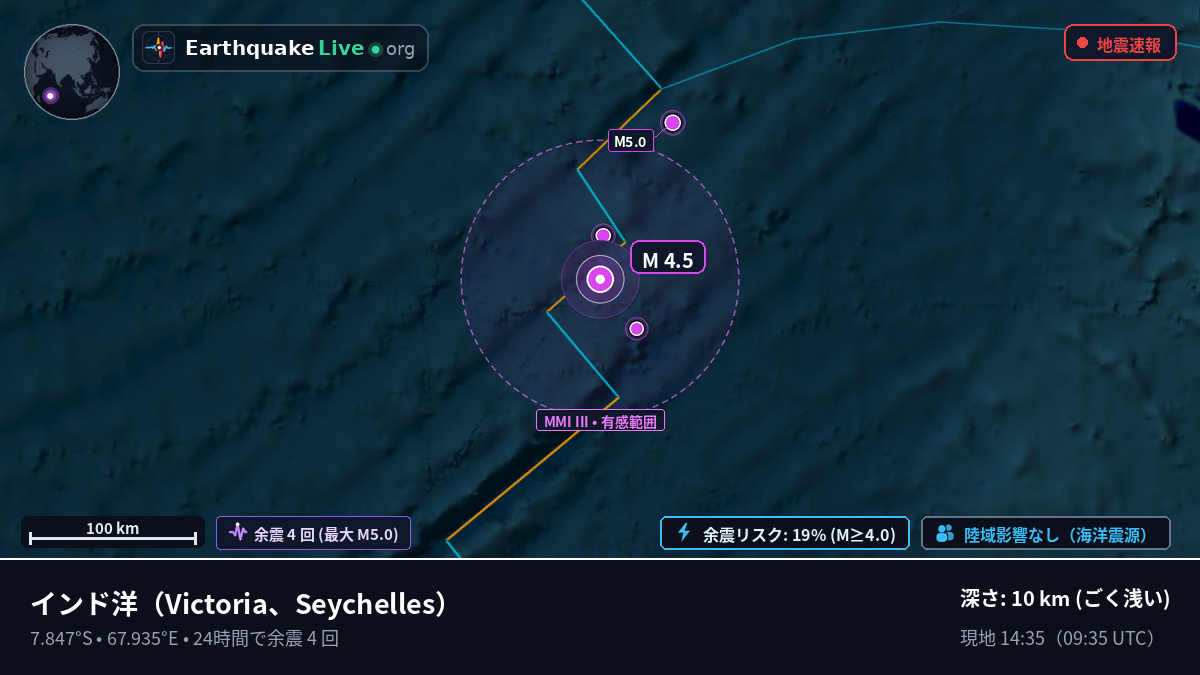 インド洋 (Seychelles)