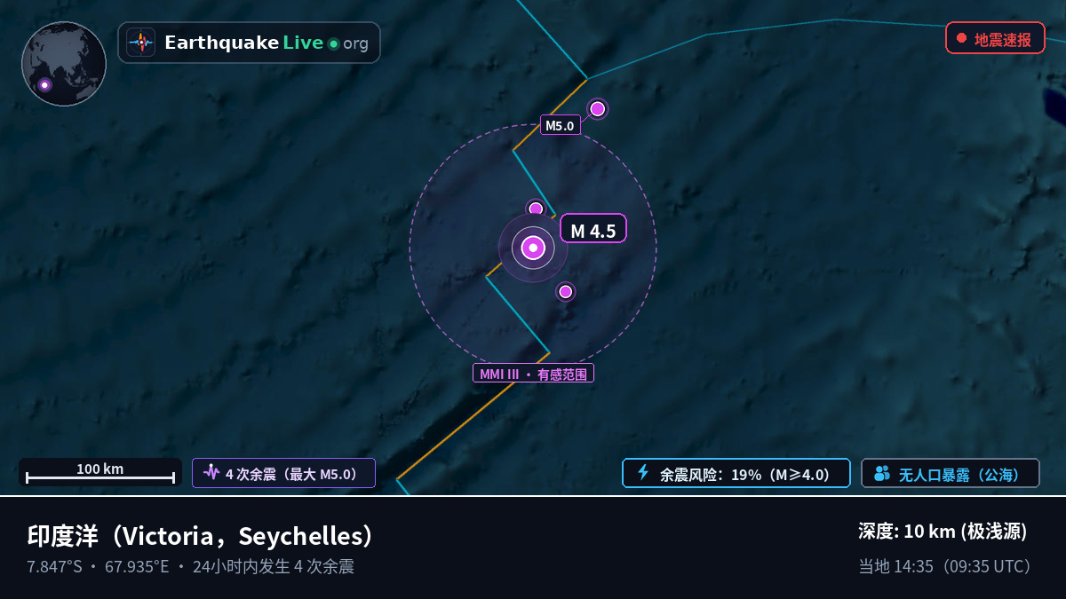 印度洋 (Seychelles)