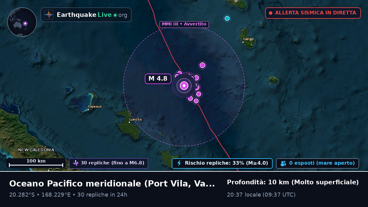Oceano Pacifico meridionale (Vanuatu)