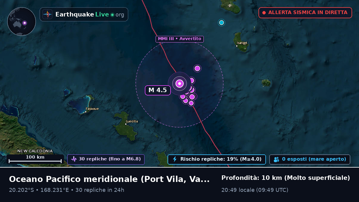 Oceano Pacifico meridionale (Vanuatu)