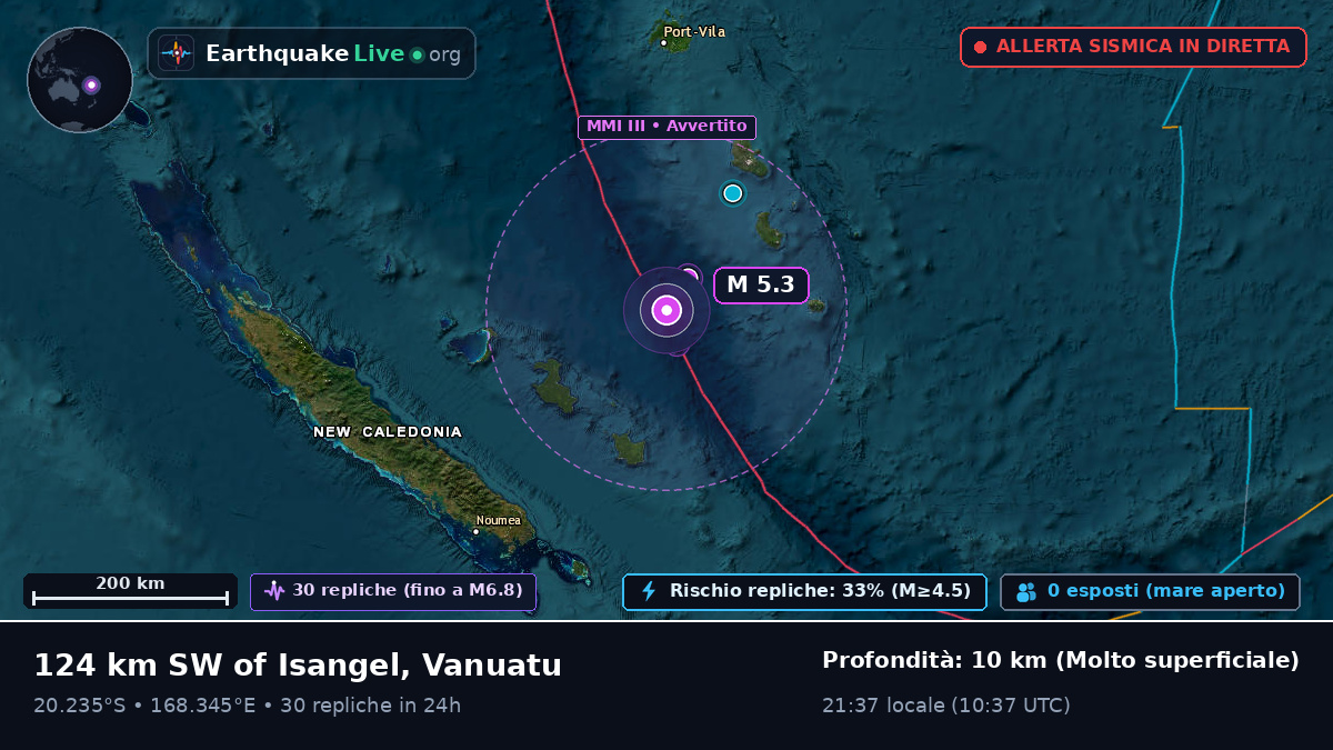 Oceano Pacifico meridionale (Vanuatu)