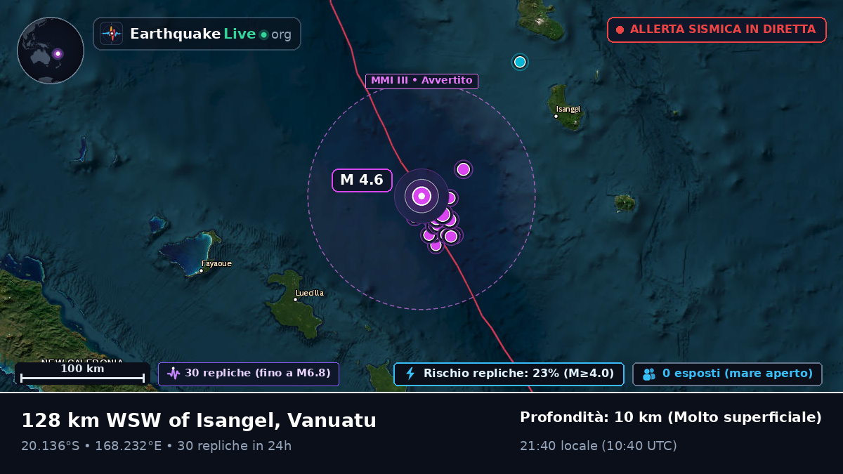 Oceano Pacifico meridionale (Vanuatu)