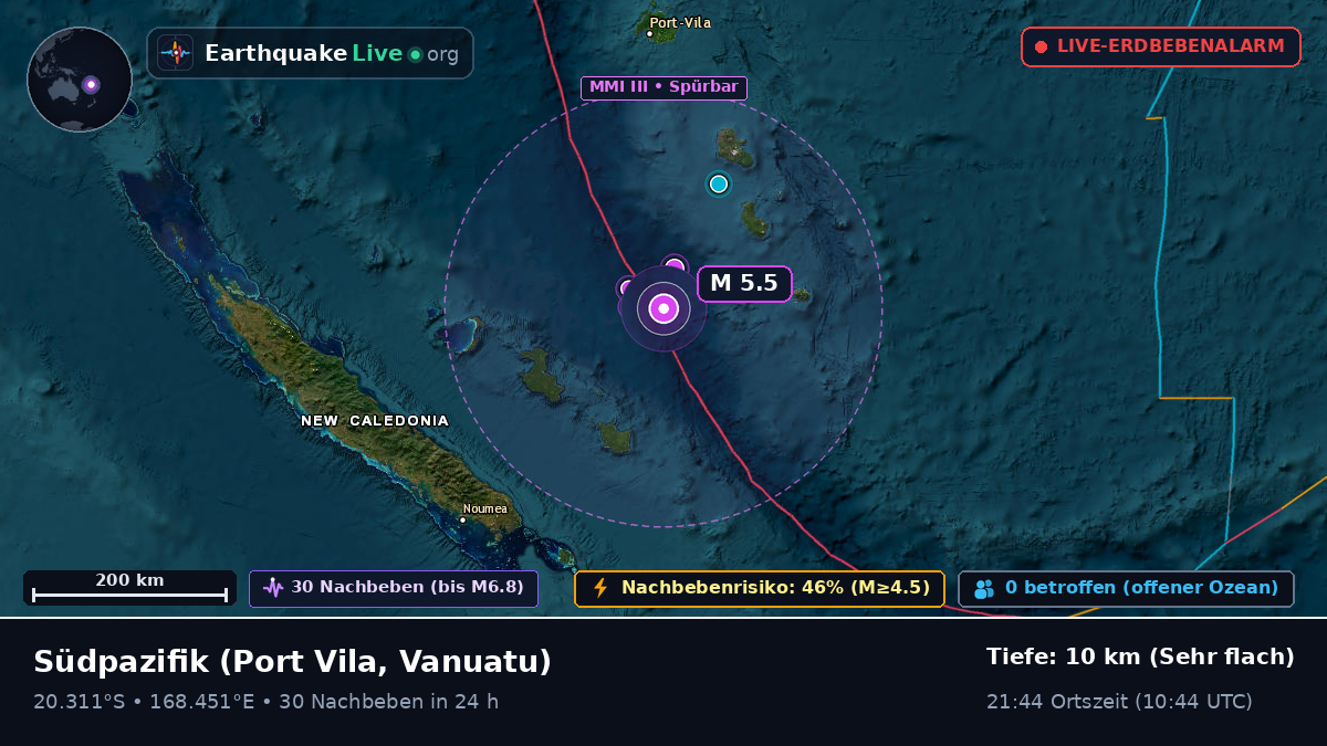 Südpazifik (Vanuatu)