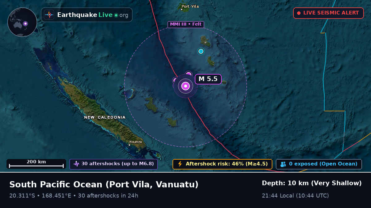 South Pacific Ocean (Vanuatu)