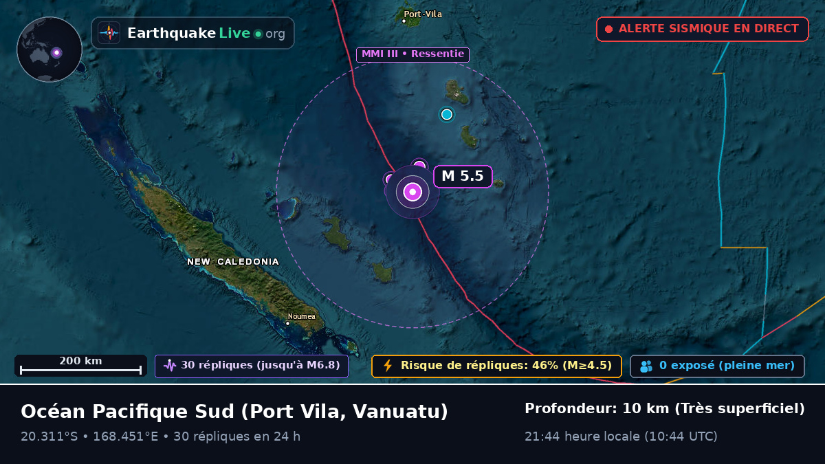 Océan Pacifique Sud (Vanuatu)