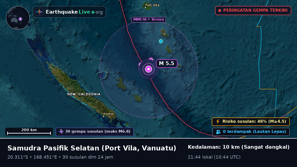 Samudra Pasifik Selatan (Vanuatu)
