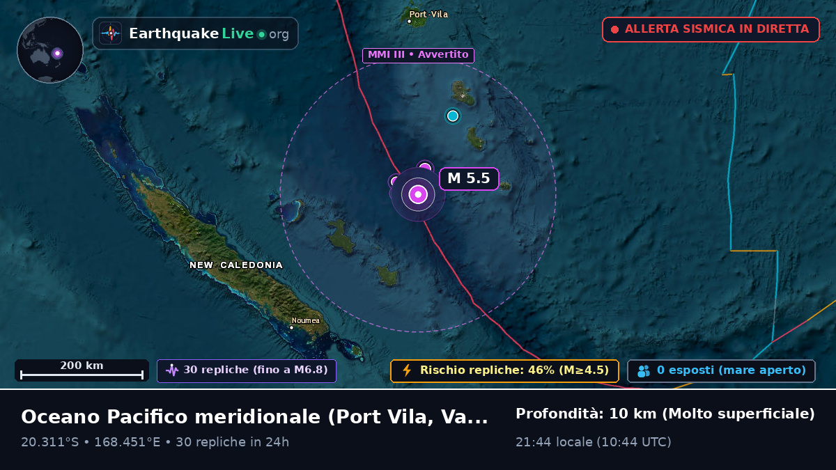 Oceano Pacifico meridionale (Vanuatu)