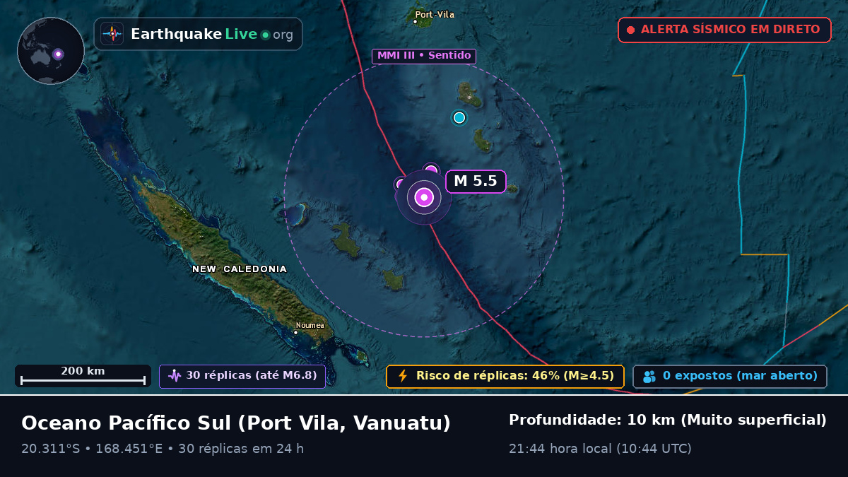 Oceano Pacífico Sul (Vanuatu)