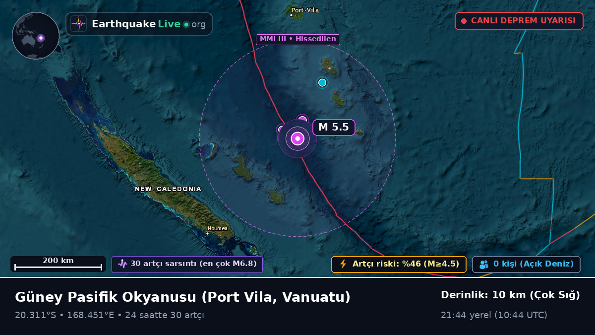Güney Pasifik Okyanusu (Vanuatu)