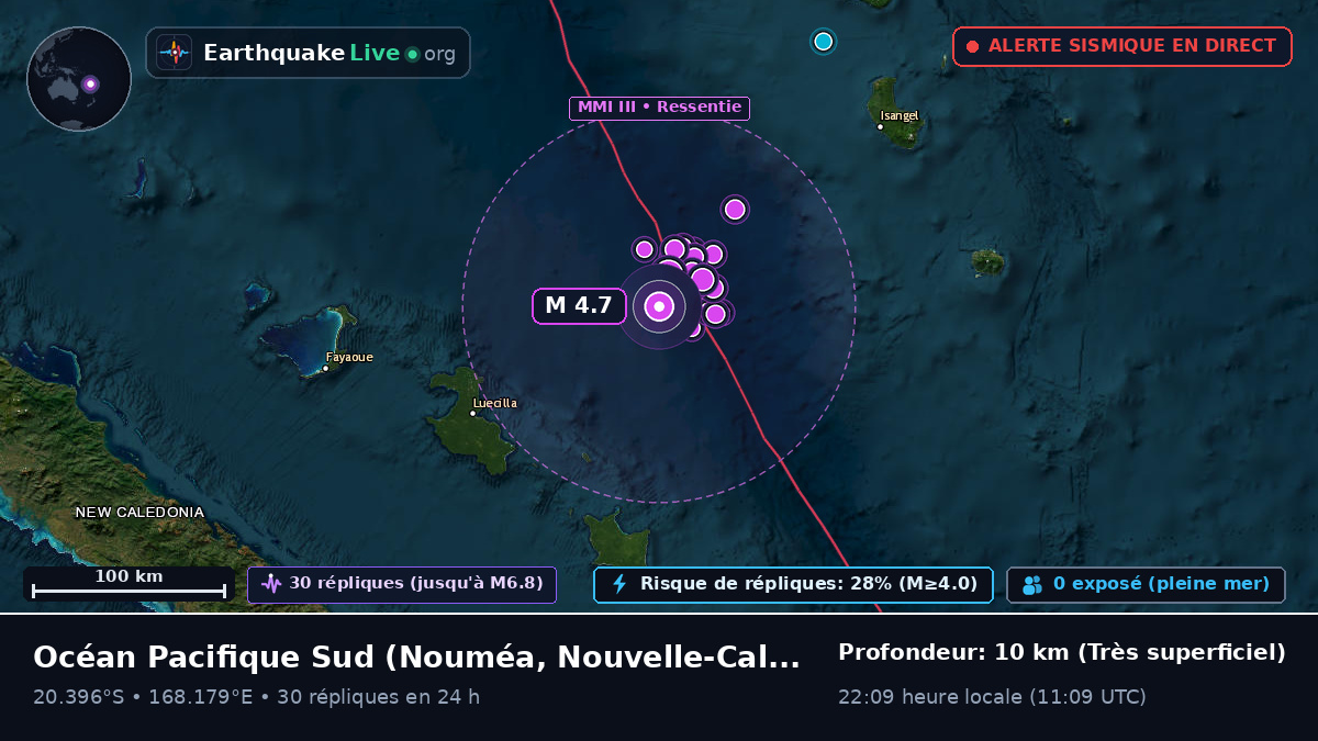 Océan Pacifique Sud (Nouvelle-Calédonie)