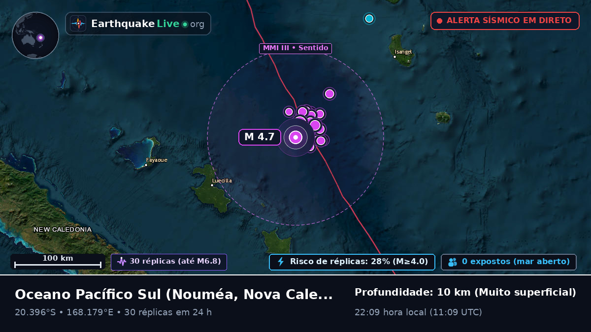 Oceano Pacífico Sul (Nova Caledónia)