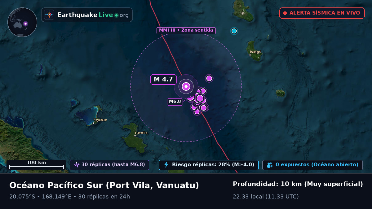 Océano Pacífico Sur (Vanuatu)
