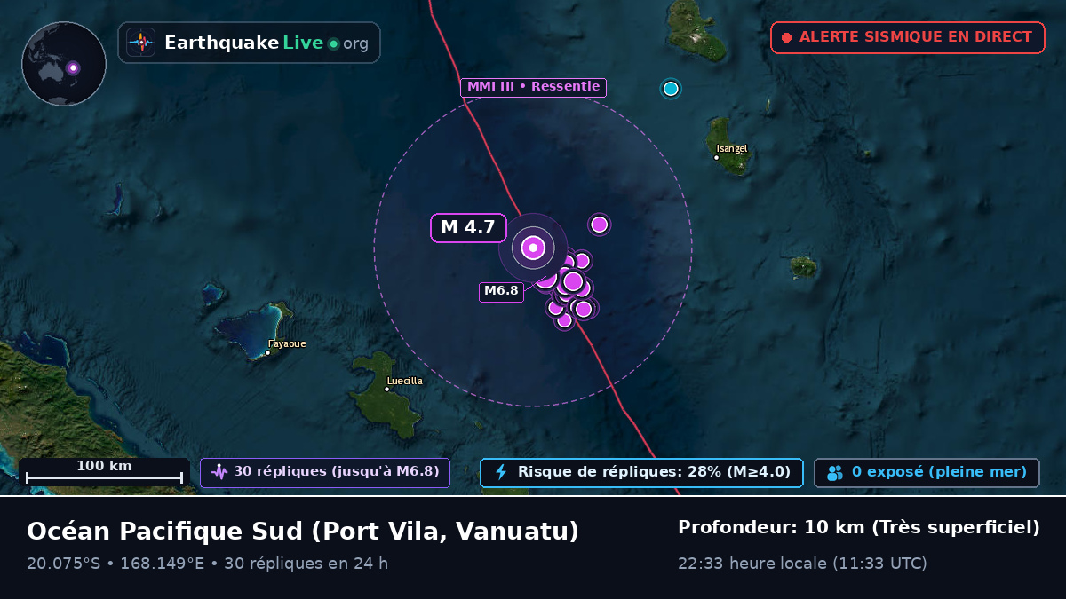 Océan Pacifique Sud (Vanuatu)
