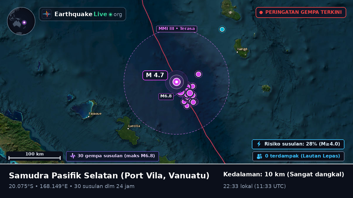 Samudra Pasifik Selatan (Vanuatu)