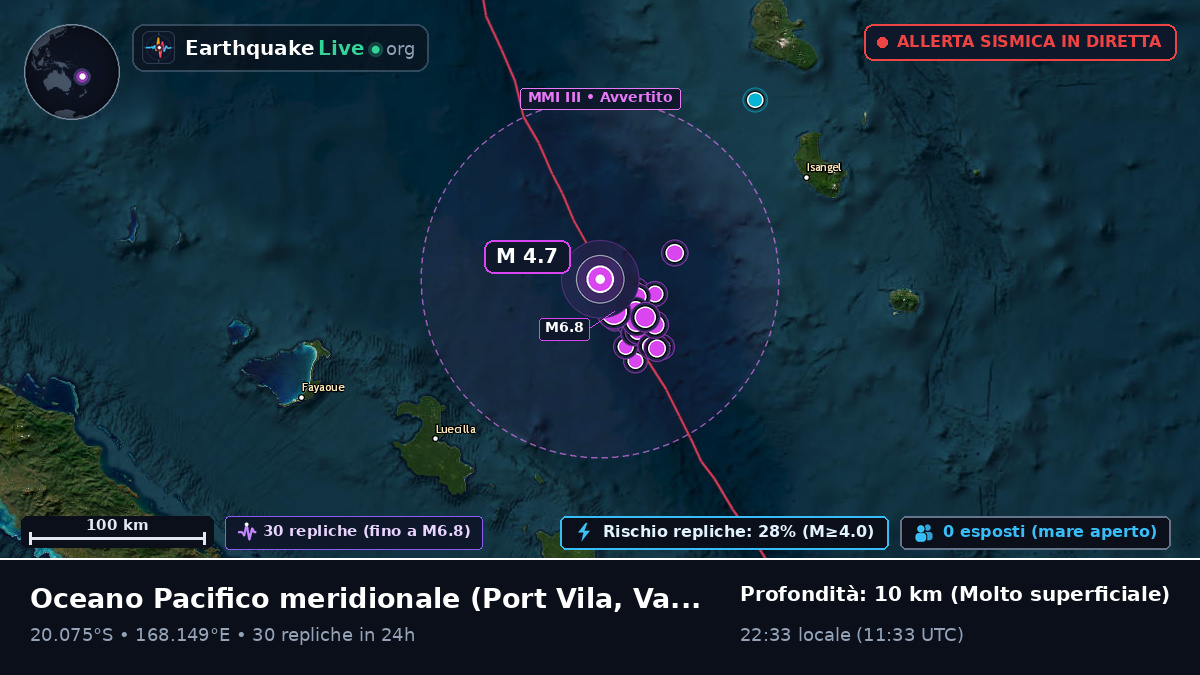 Oceano Pacifico meridionale (Vanuatu)