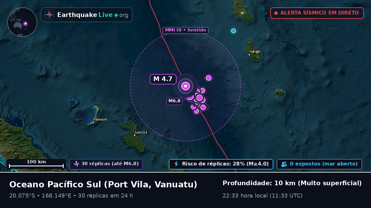 Oceano Pacífico Sul (Vanuatu)