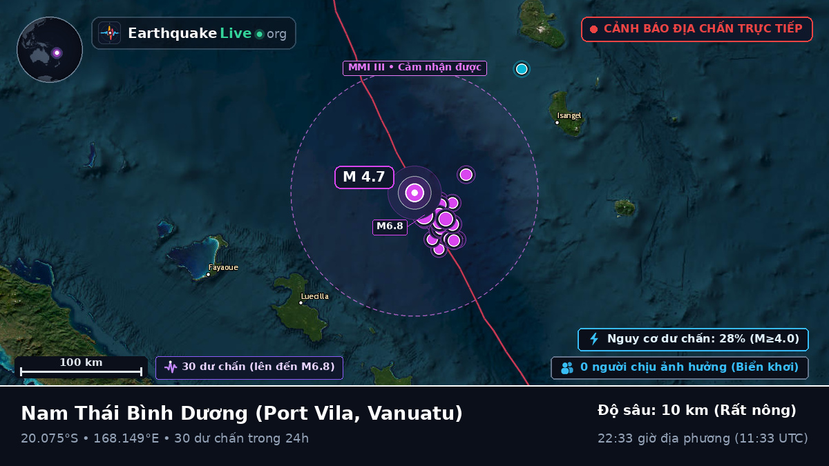 Nam Thái Bình Dương (Vanuatu)