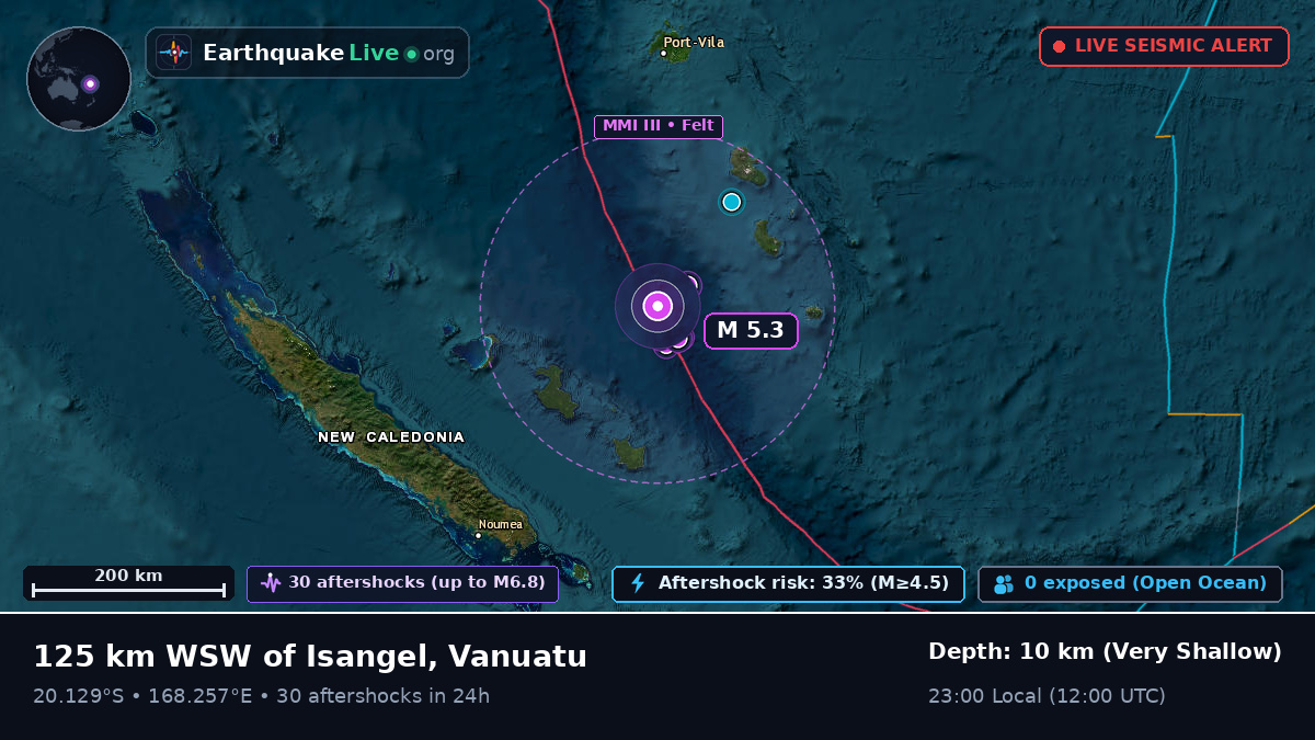 South Pacific Ocean (Vanuatu)