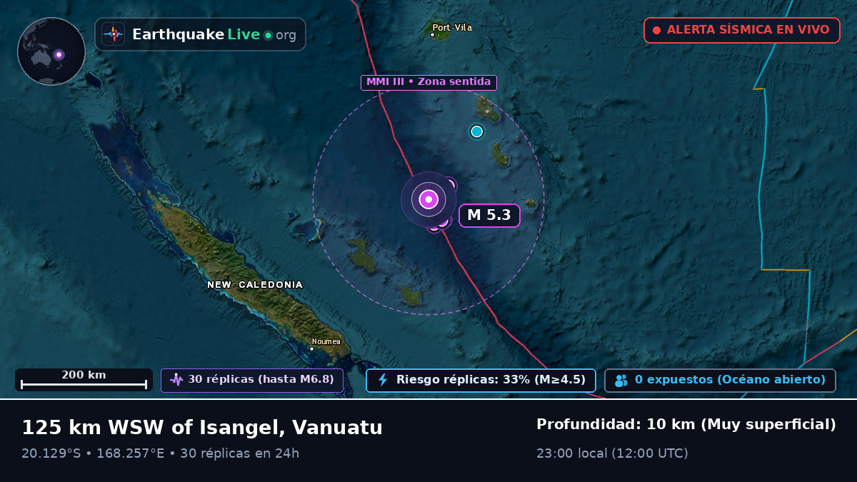 Océano Pacífico Sur (Vanuatu)