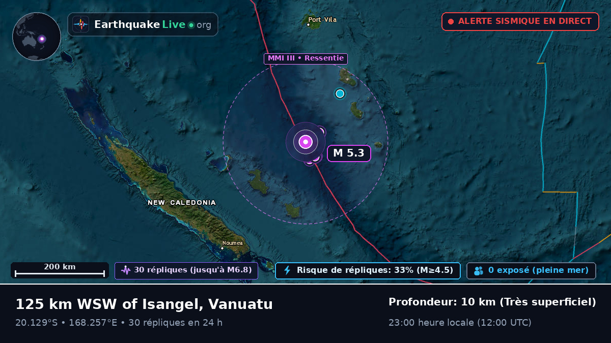 Océan Pacifique Sud (Vanuatu)