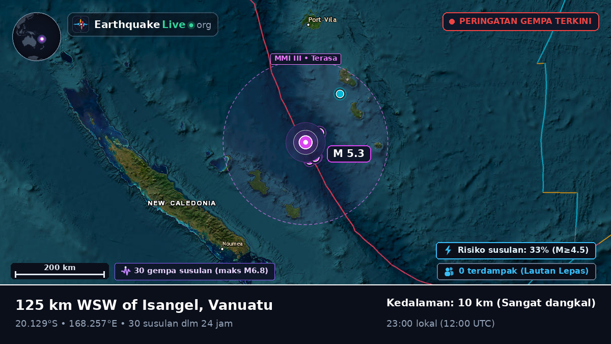 Samudra Pasifik Selatan (Vanuatu)