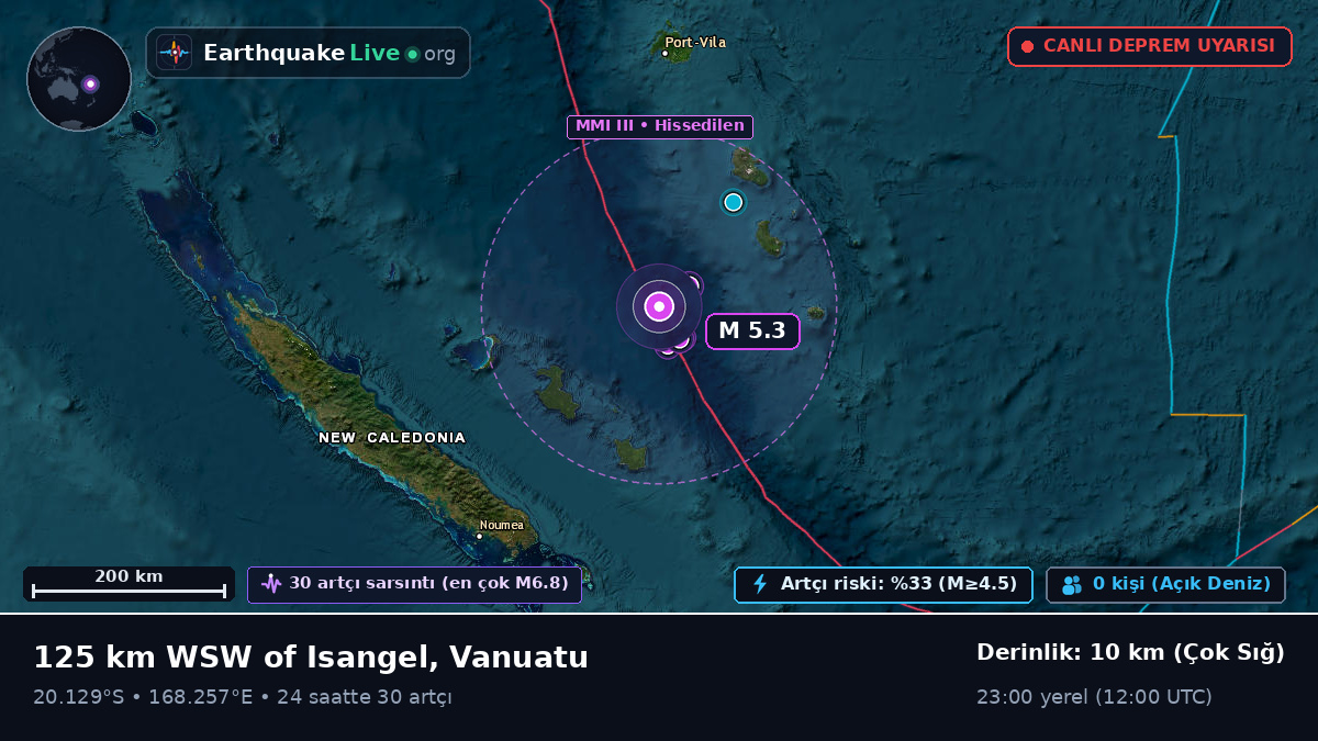 Güney Pasifik Okyanusu (Vanuatu)