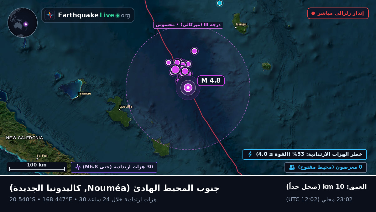 جنوب المحيط الهادئ (كاليدونيا الجديدة)