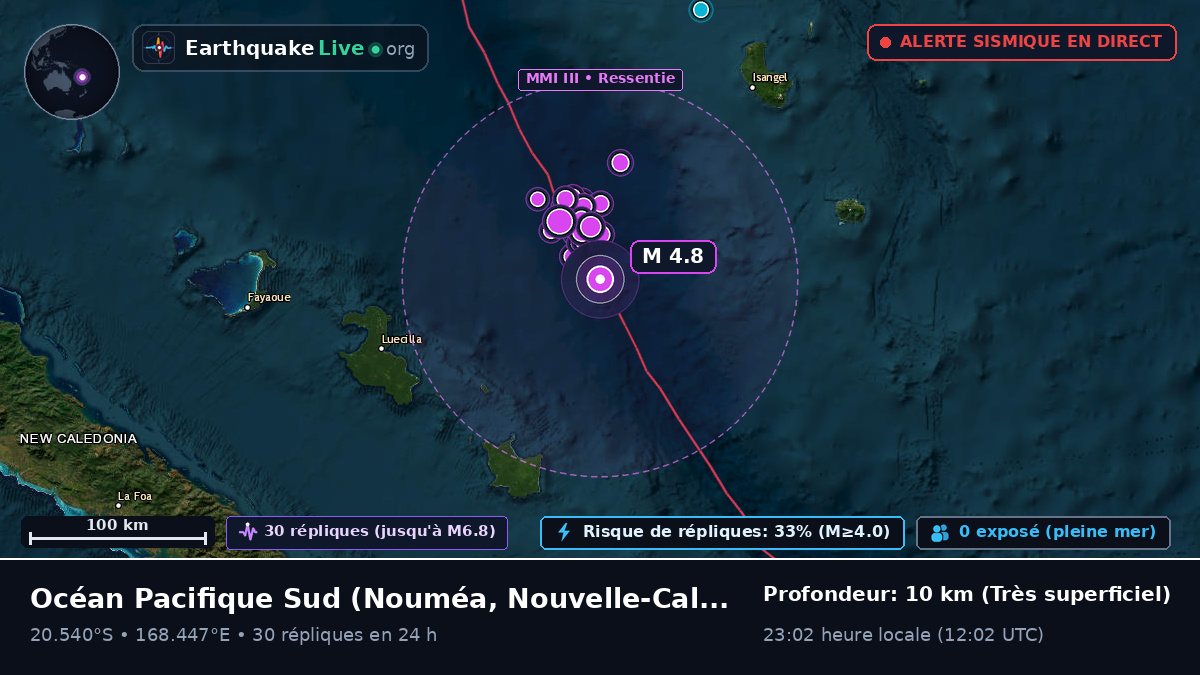 Océan Pacifique Sud (Nouvelle-Calédonie)