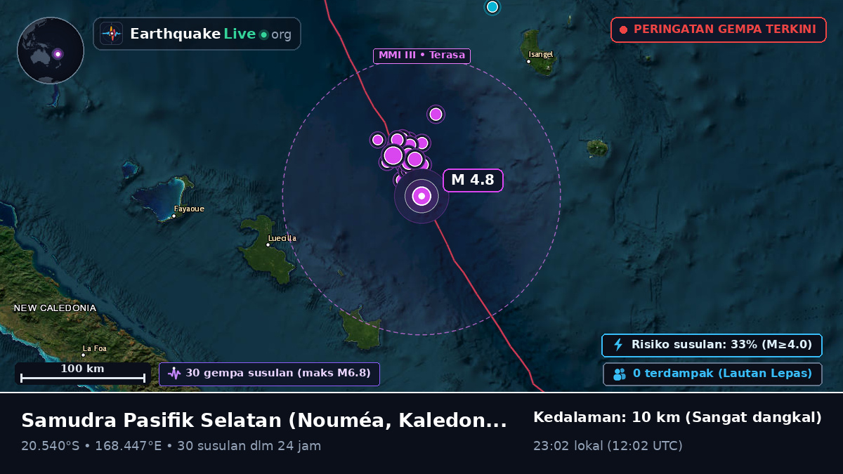 Samudra Pasifik Selatan (Kaledonia Baru)