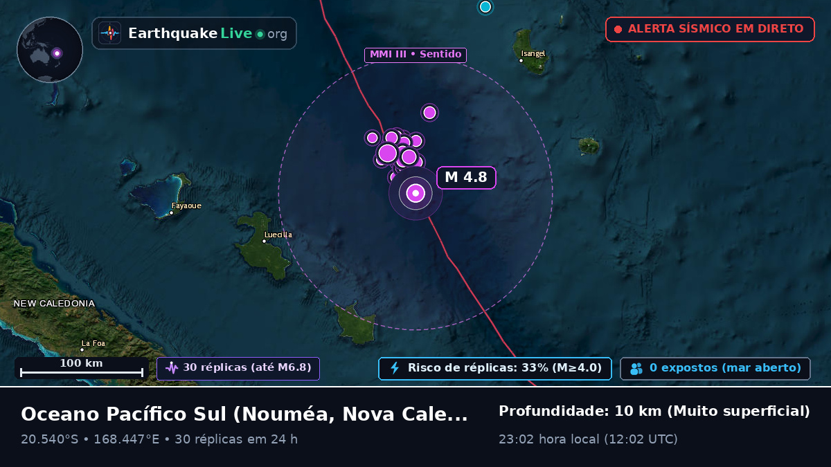 Oceano Pacífico Sul (Nova Caledónia)