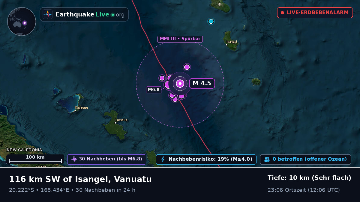 Südpazifik (Vanuatu)