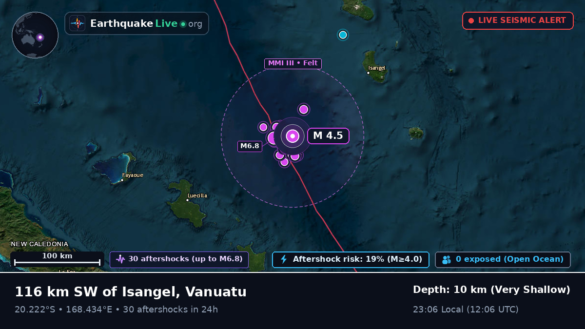 South Pacific Ocean (Vanuatu)