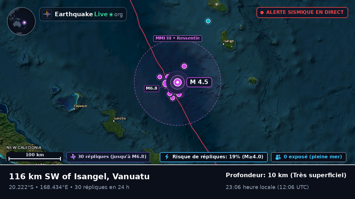 Océan Pacifique Sud (Vanuatu)