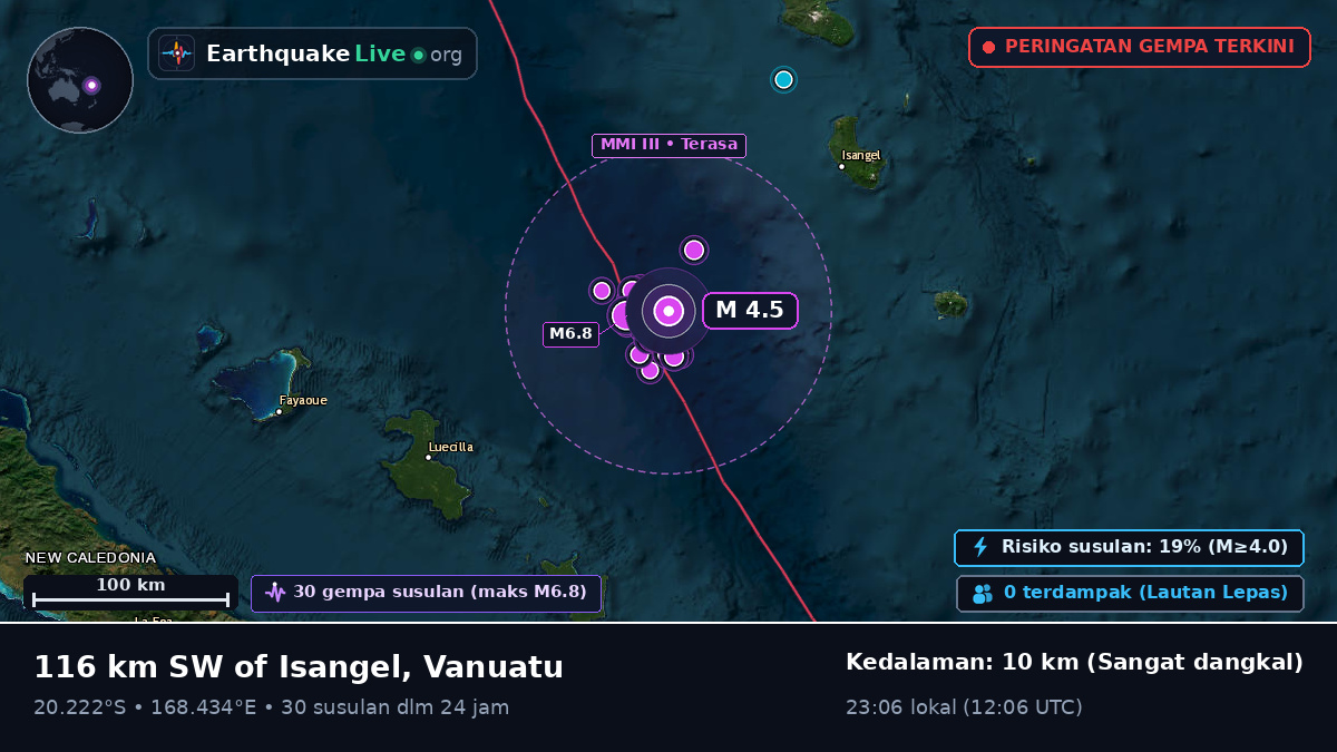 Samudra Pasifik Selatan (Vanuatu)