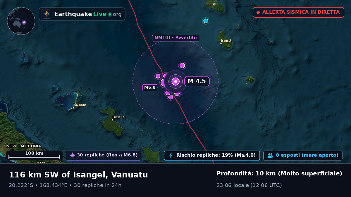 Oceano Pacifico meridionale (Vanuatu)