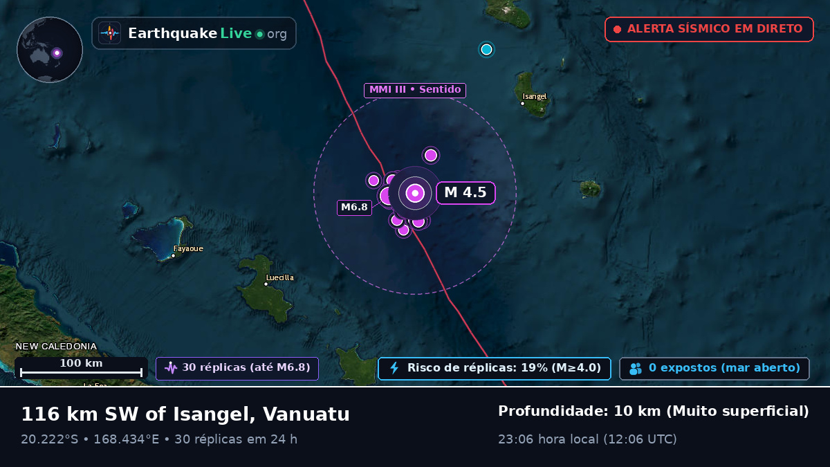 Oceano Pacífico Sul (Vanuatu)