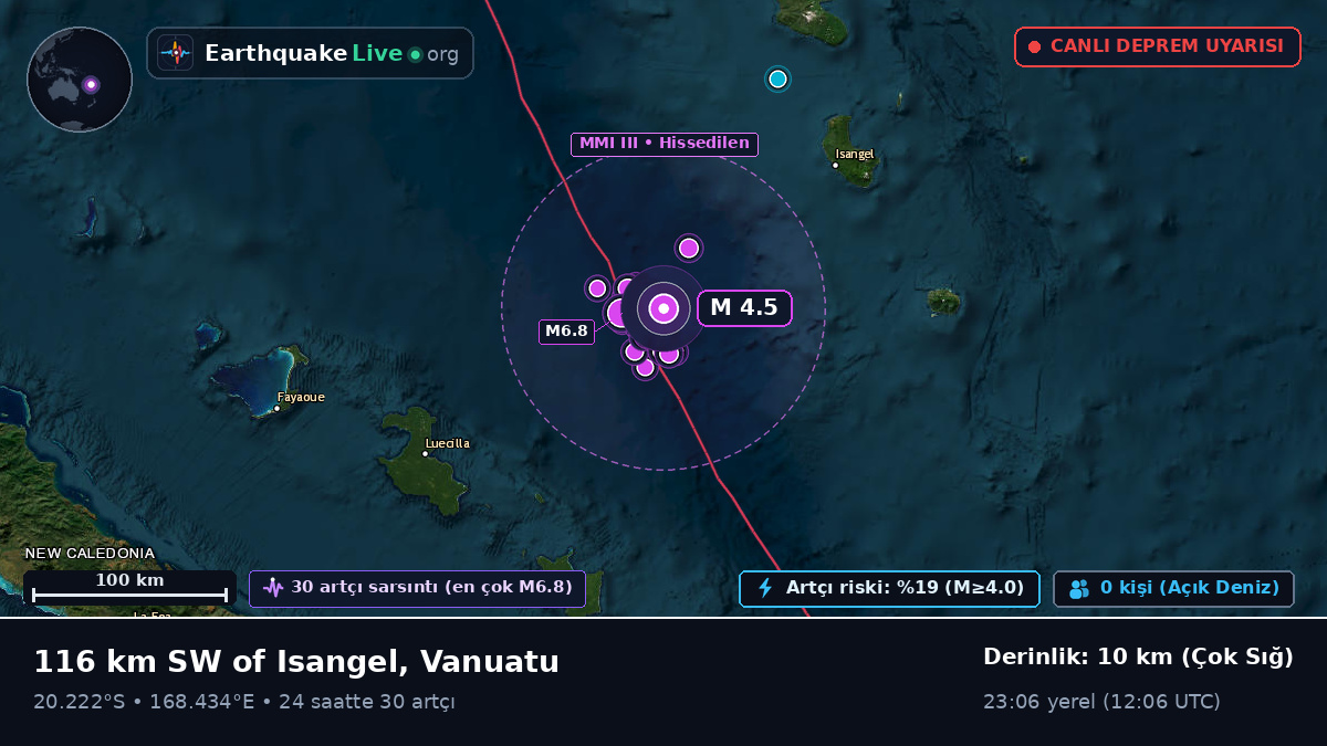Güney Pasifik Okyanusu (Vanuatu)