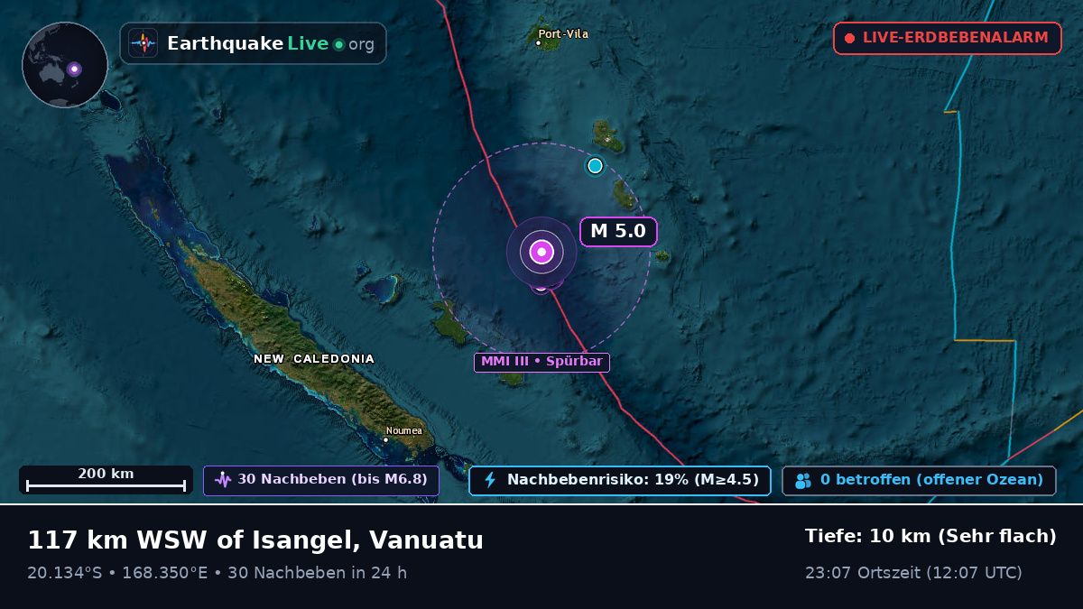 Südpazifik (Vanuatu)