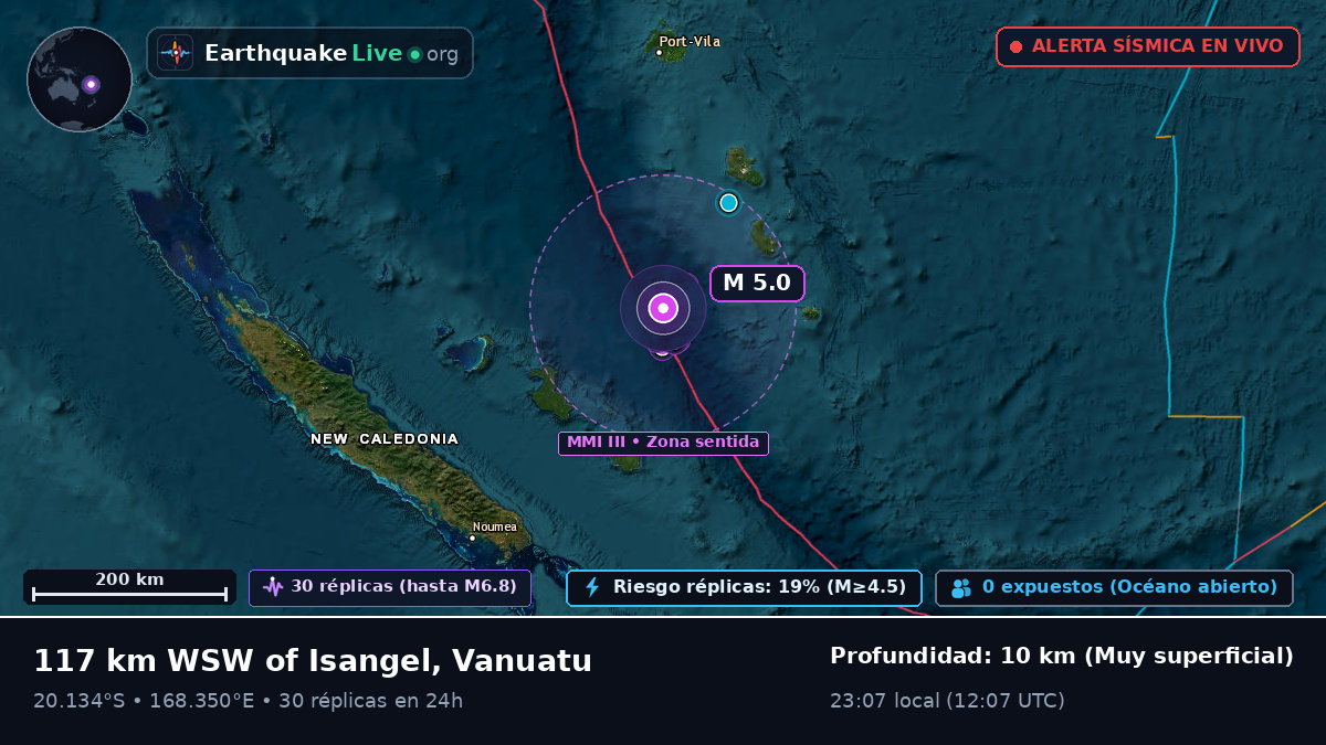 Océano Pacífico Sur (Vanuatu)