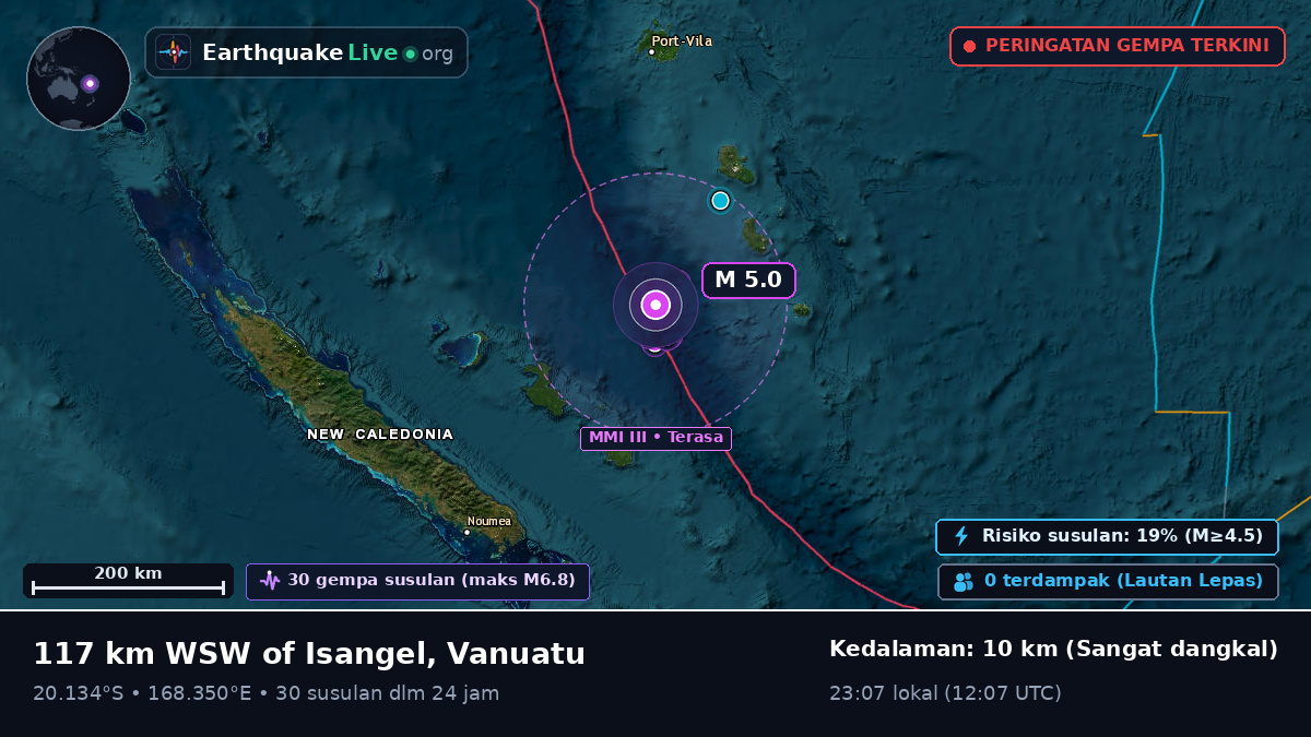 Samudra Pasifik Selatan (Vanuatu)