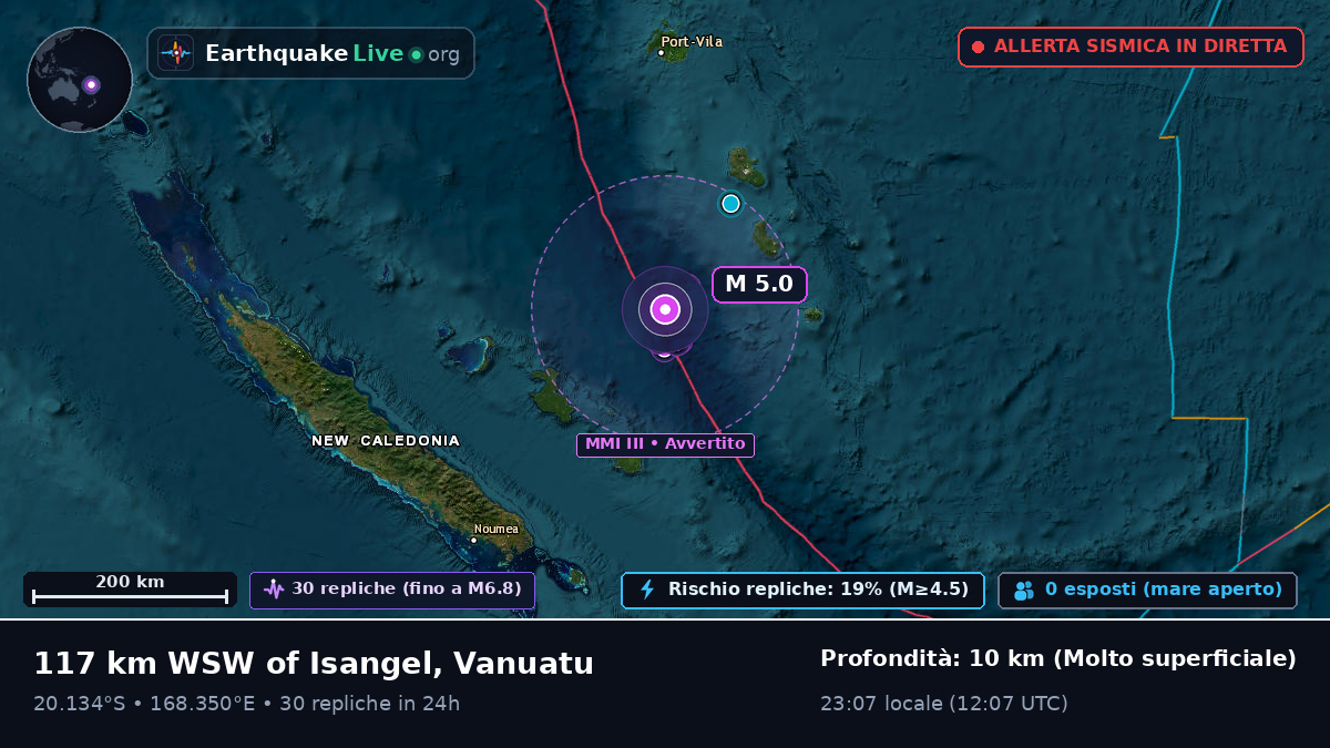 Oceano Pacifico meridionale (Vanuatu)